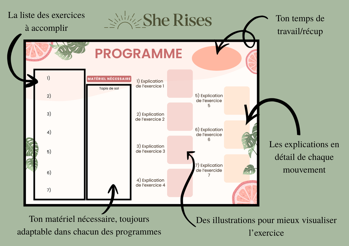 Ta semaine sportive - Programme